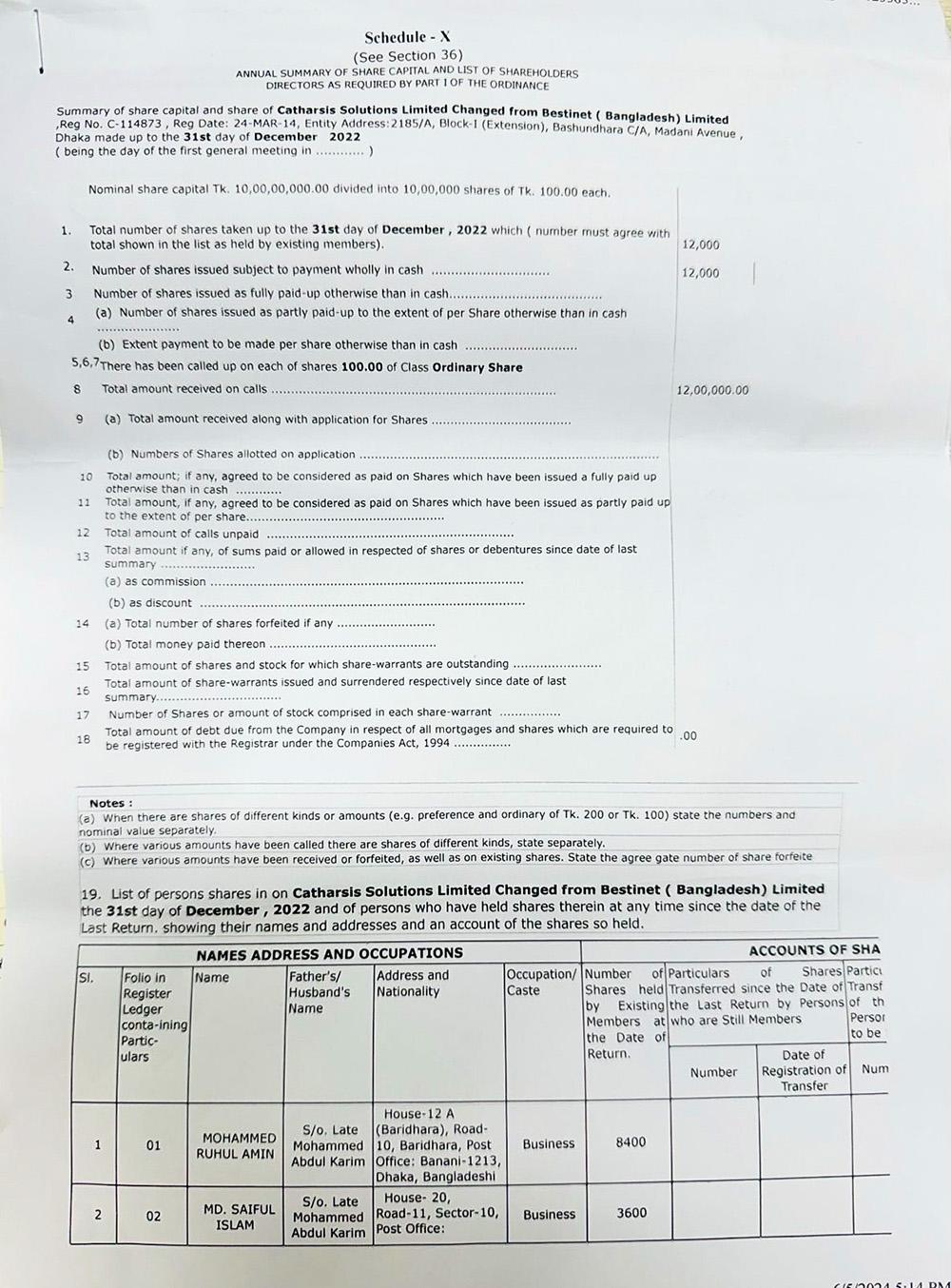 A document showing Ruhul’s company was once known as Bestinet Bangladesh.
