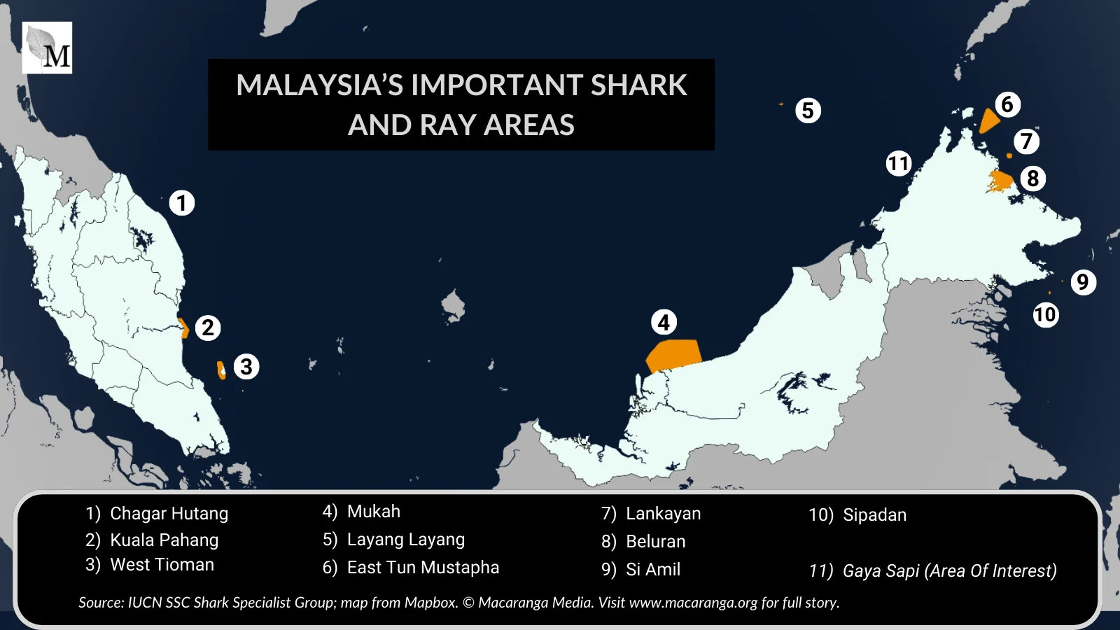 Map of Malaysia labelling the important regions where sharks and rays are found. These regions are Chagar Hutang, Kuala Pahang, West Tioman, Mukah, Layang Layang, East Tun Mustapha, Lankayan, Beluran, Si Amil, Sipadan and Gaya Sapi. Source: IUCN SSC Shark Specialist Group