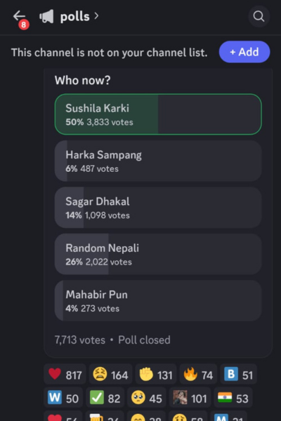 Screenshot of a poll on Discord to decide on the interim prime minister. Source: Aradhana Gurung