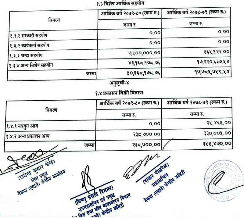 The image shows a section from the CPN UML audit report.