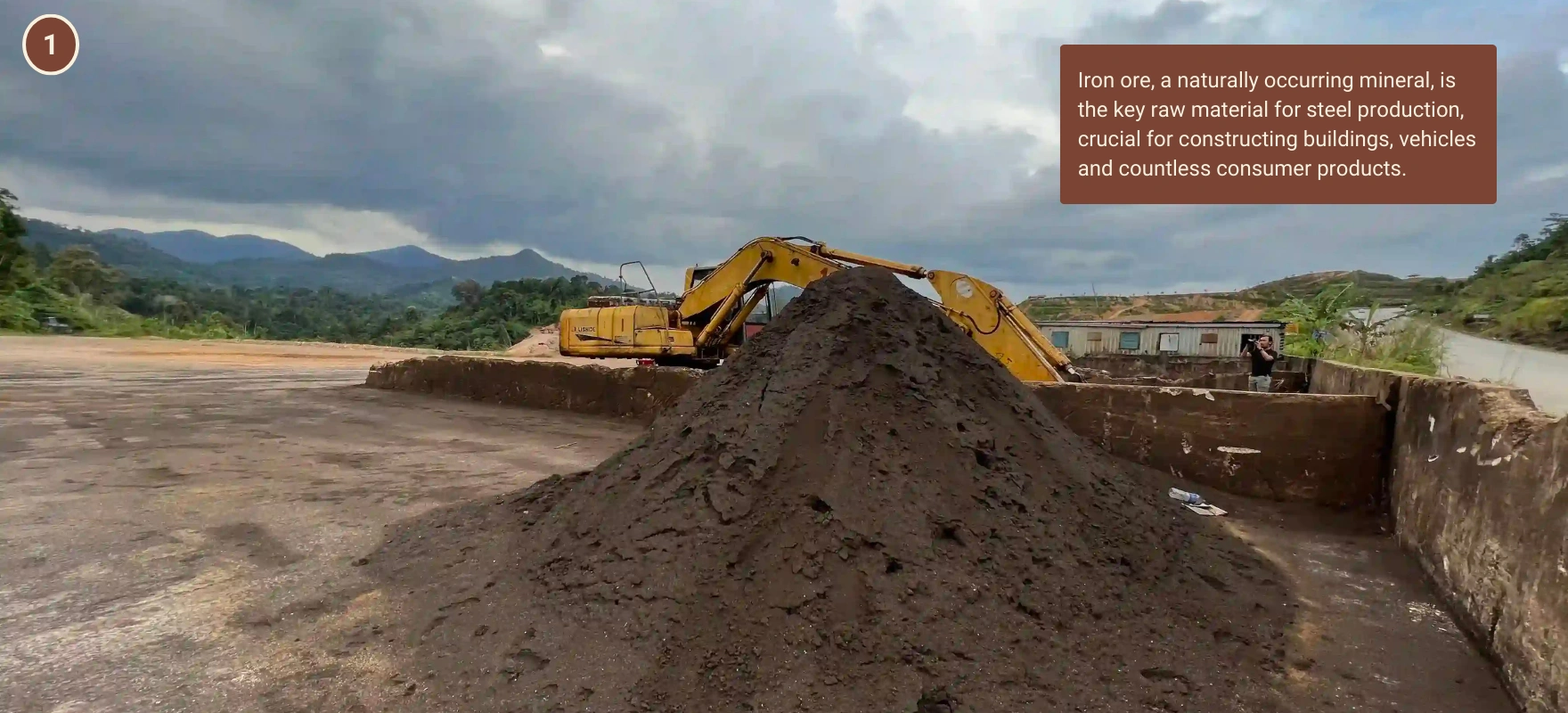 Iron ore, a naturally occurring mineral, is the key raw material for steel production, crucial for constructing buildings, vehicles and countless consumer products. Photo: Malaysiakini